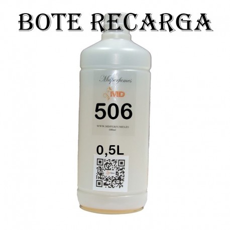 Perfume para mascota hembra Nº506 jado dor de marca blanca equivalente ( HEMBRA) 