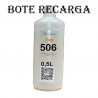 Perfume Nº506 JADO DOR ( HEMBRA). MASCOTAS