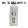 Perfume Nº 510 ESENCIAL DE LOE (MACHO). MASCOTAS